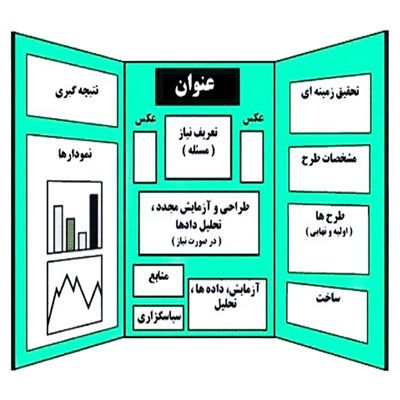 دانلود طرح جابر درمورد جاذبه زمین